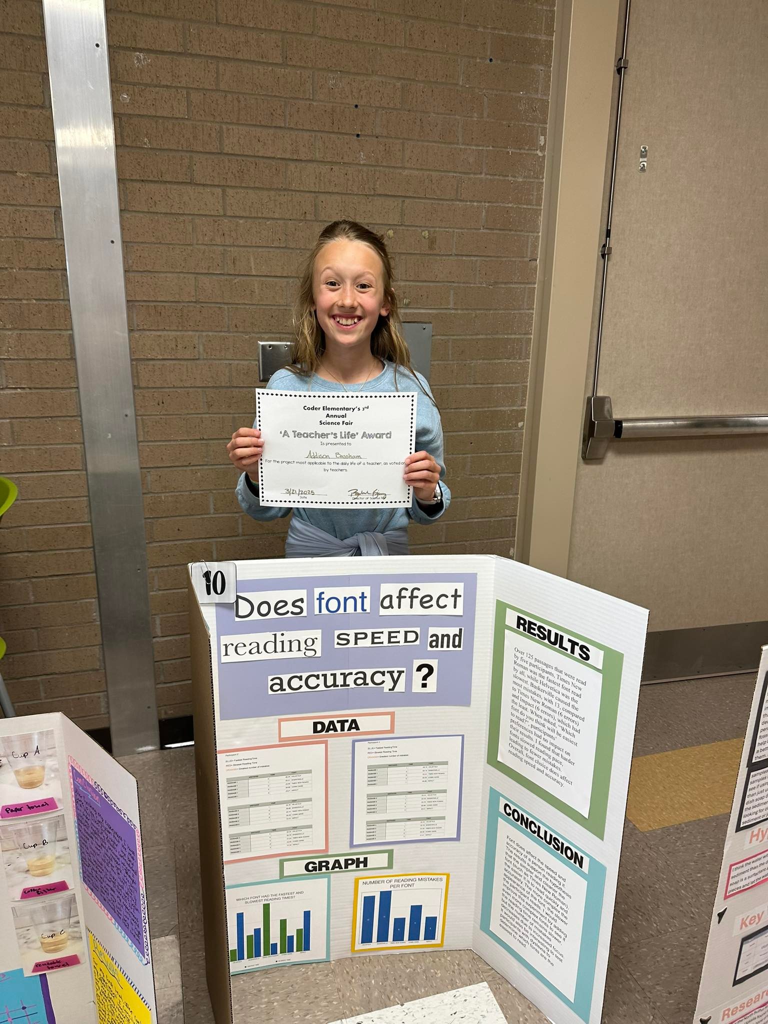 Coder Elementary