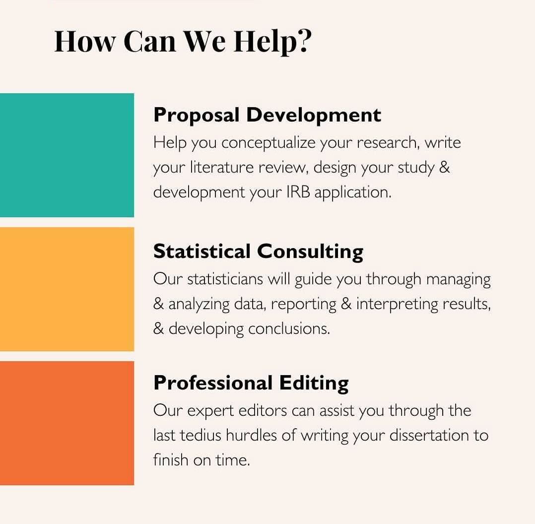 Stati... - Statistics, Econometrics, Data Analysis, and Coding