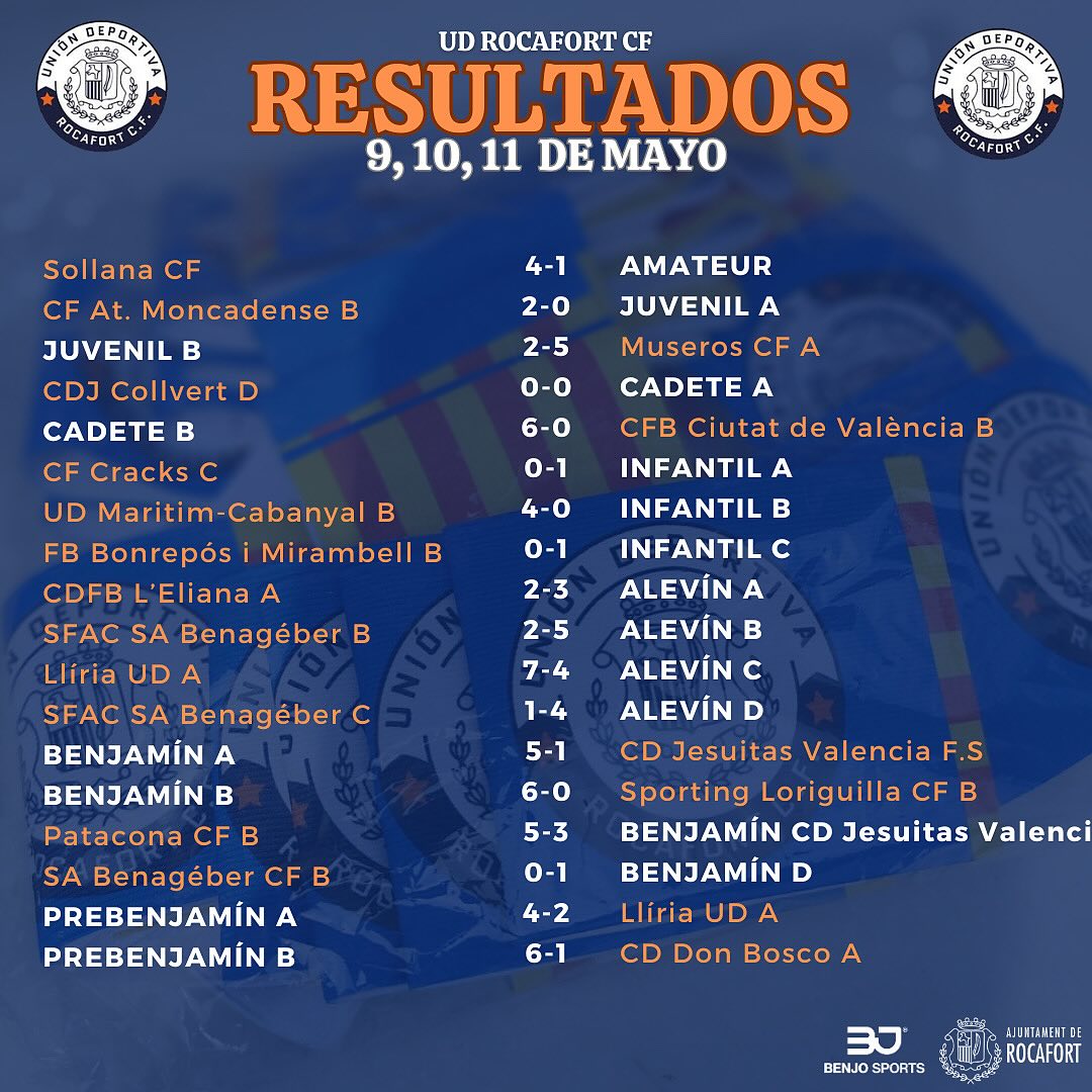 Unión Deportiva Rocafort CF