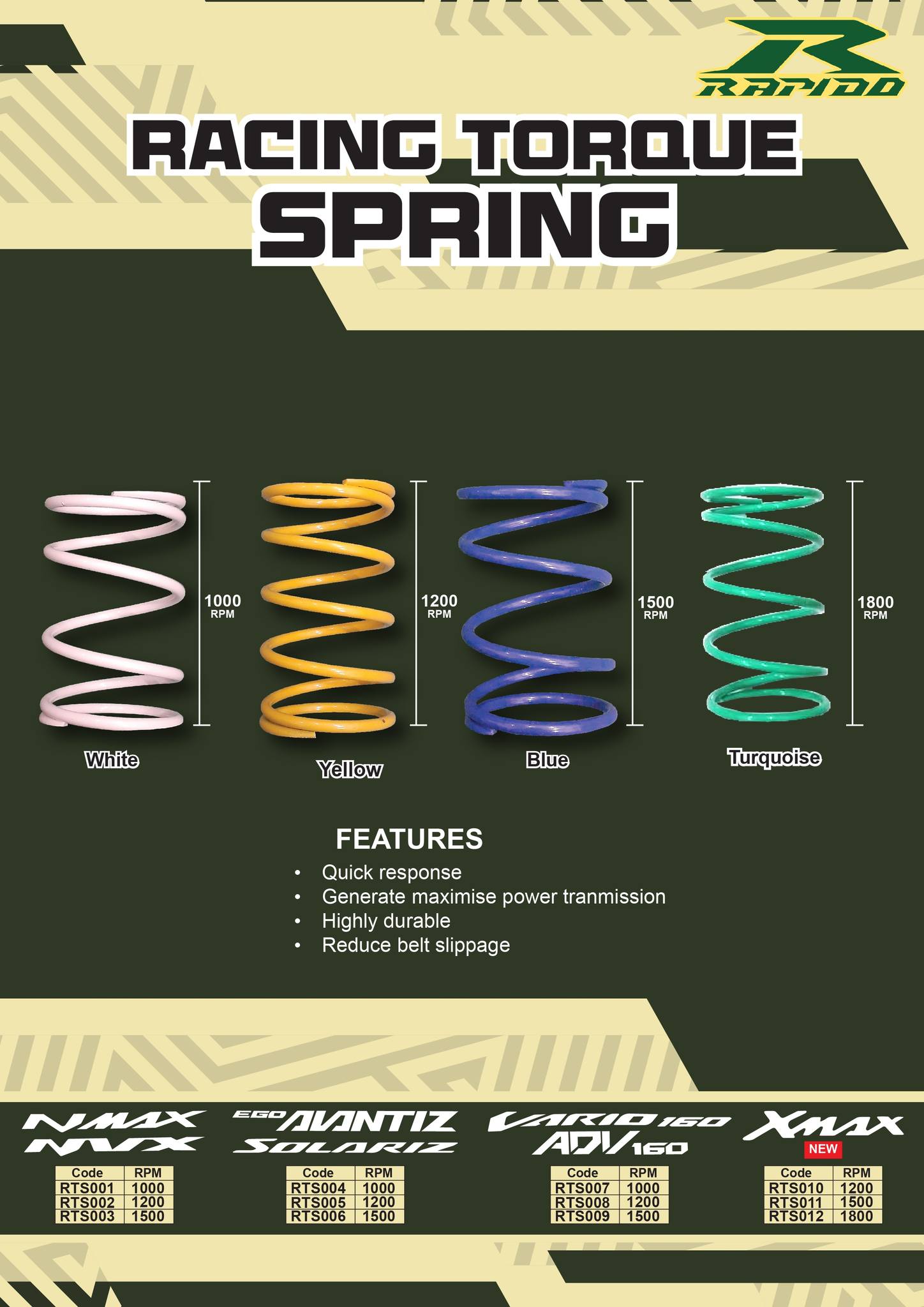 Rapido - Rapido X CKJ Racing High-Performance Torque Spring - Yamaha ...
