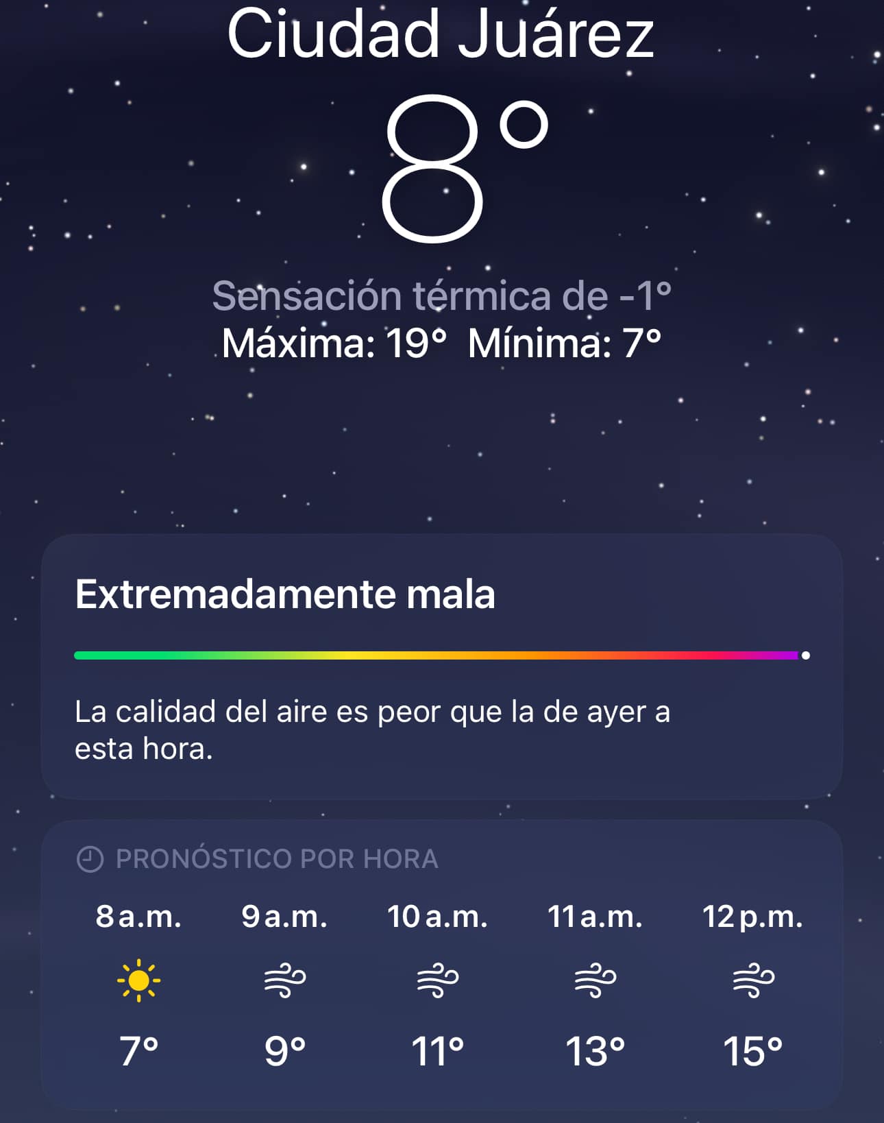 R2Noticias - La máxima será de 19 grados, se tendrán...