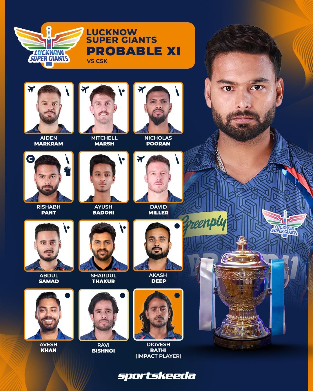 sportskeeda-cricket-here-s-our-probable-xi-for-lucknow-super-giants