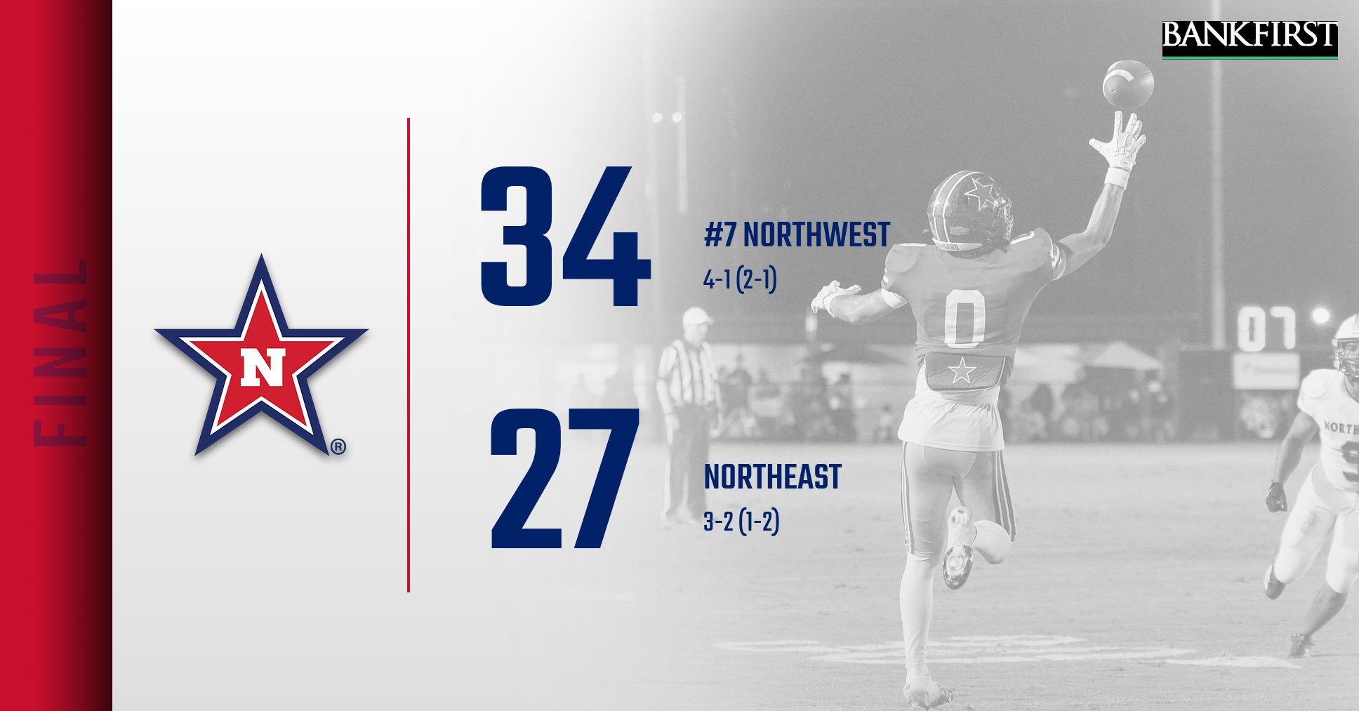 Northwest Rangers Athletics | Senatobia MS