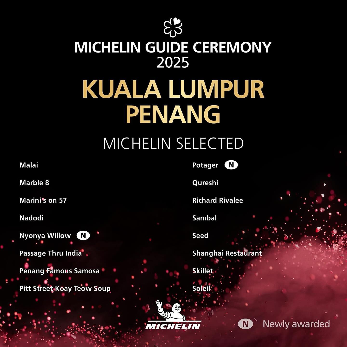 We’re Michelin Guide... - Richard Rivalee Designer & Chef