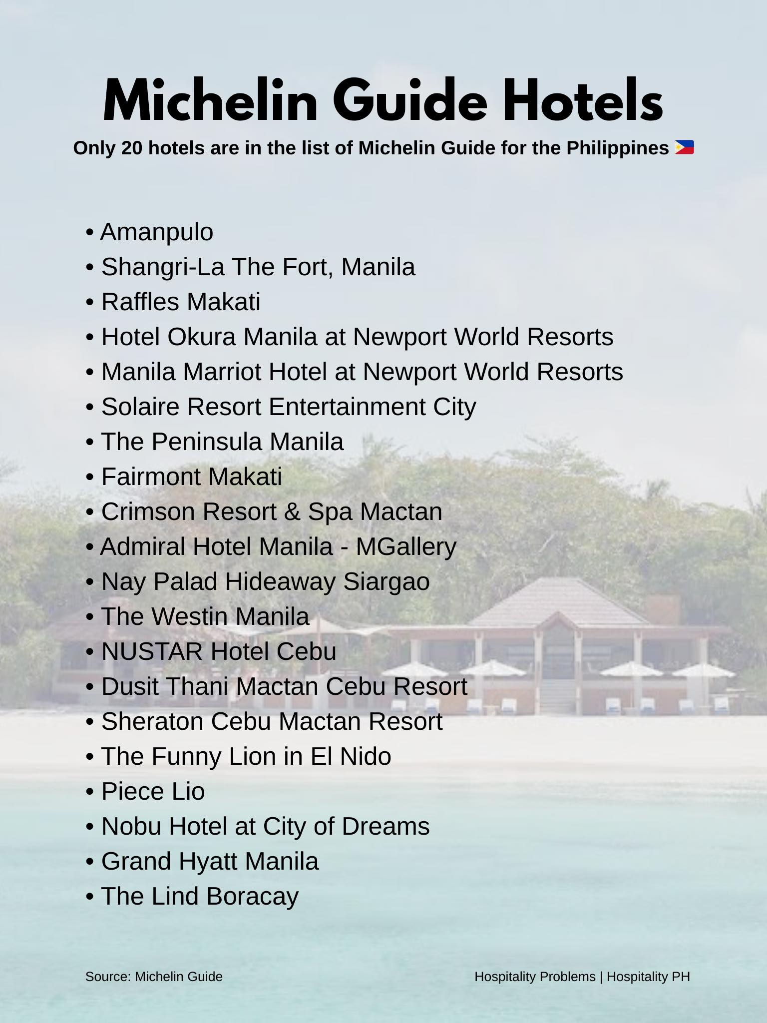 Hospitality - The Michelin Guide evaluates properties on design ...