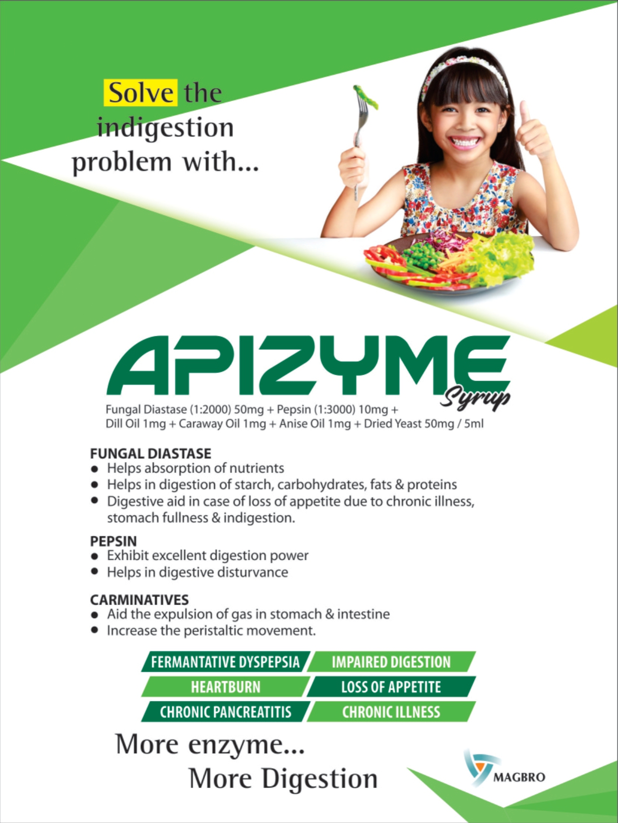 Magbro Healthcare Private Limited | Ludhiana