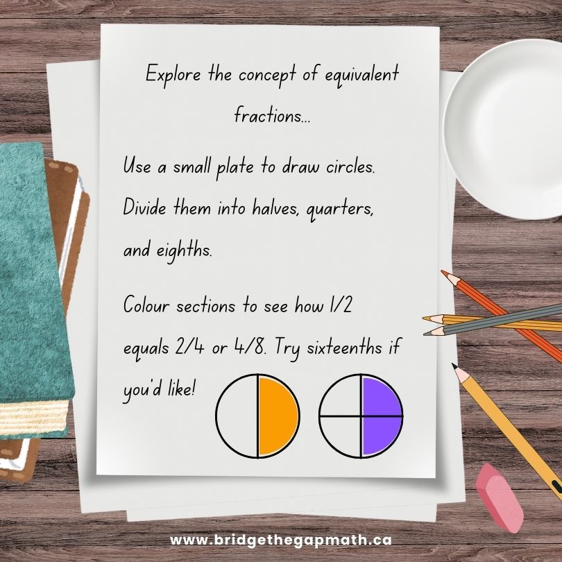 Here's another fun lesson idea! 📚💡... - Bridge the Gap Math | Facebook