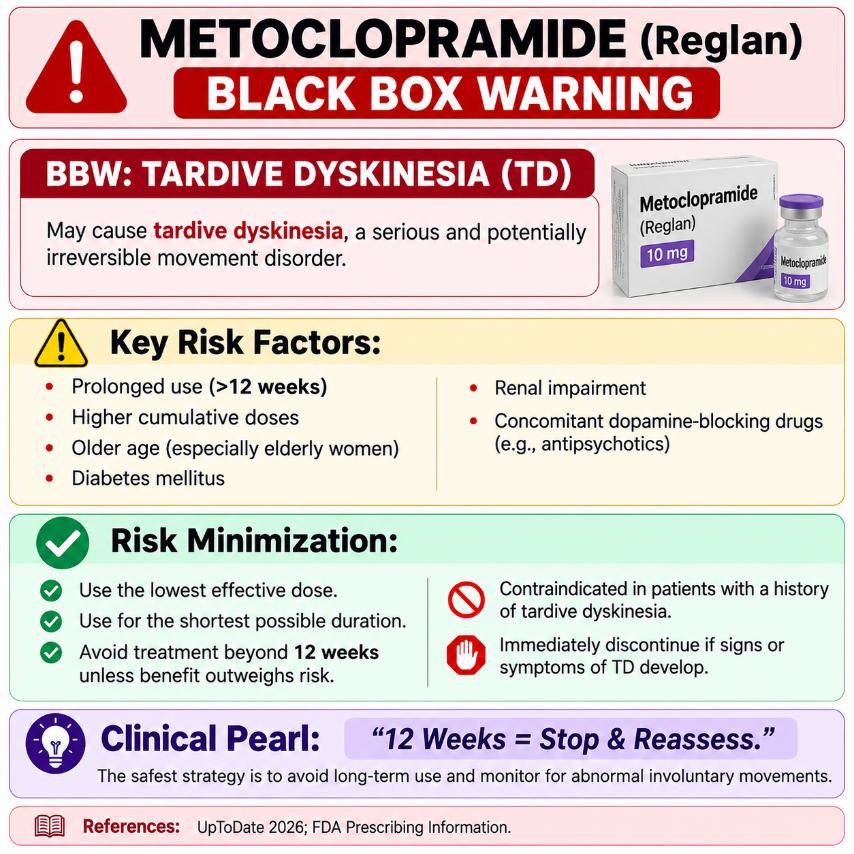 pharmacokinetics of tirzepatide Can you split your dose to twice a week? The complete guide  -  Tirzepatide 