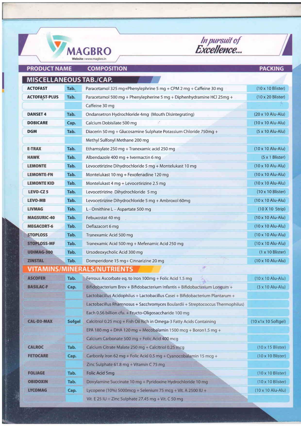 Magbro Healthcare Private Limited | Ludhiana
