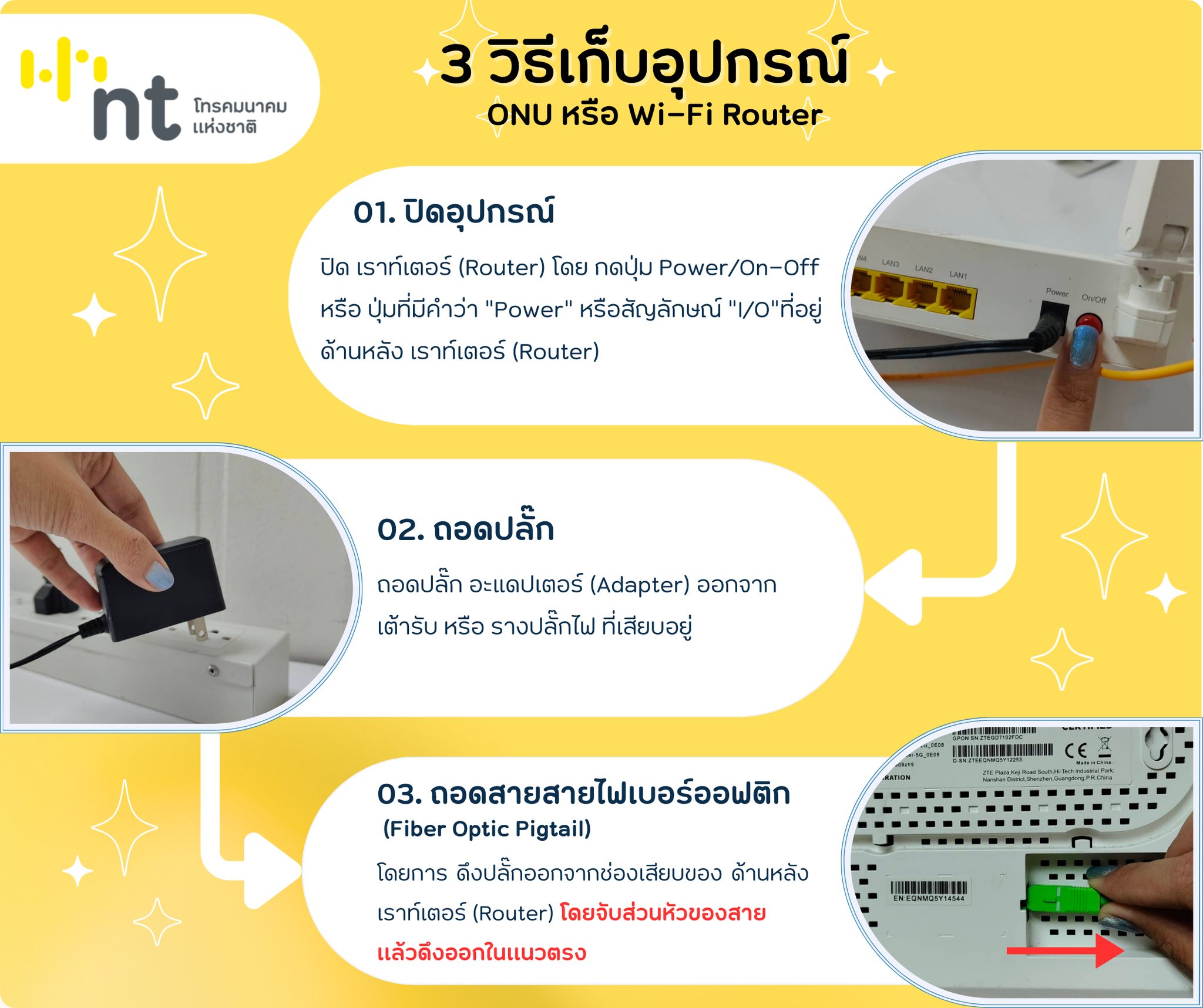 NT - วันนี้แอดมิน จะมาแนะนำ 3 วิธีเก็บอุปกรณ์ ONU หรือ Wi-Fi Router ...