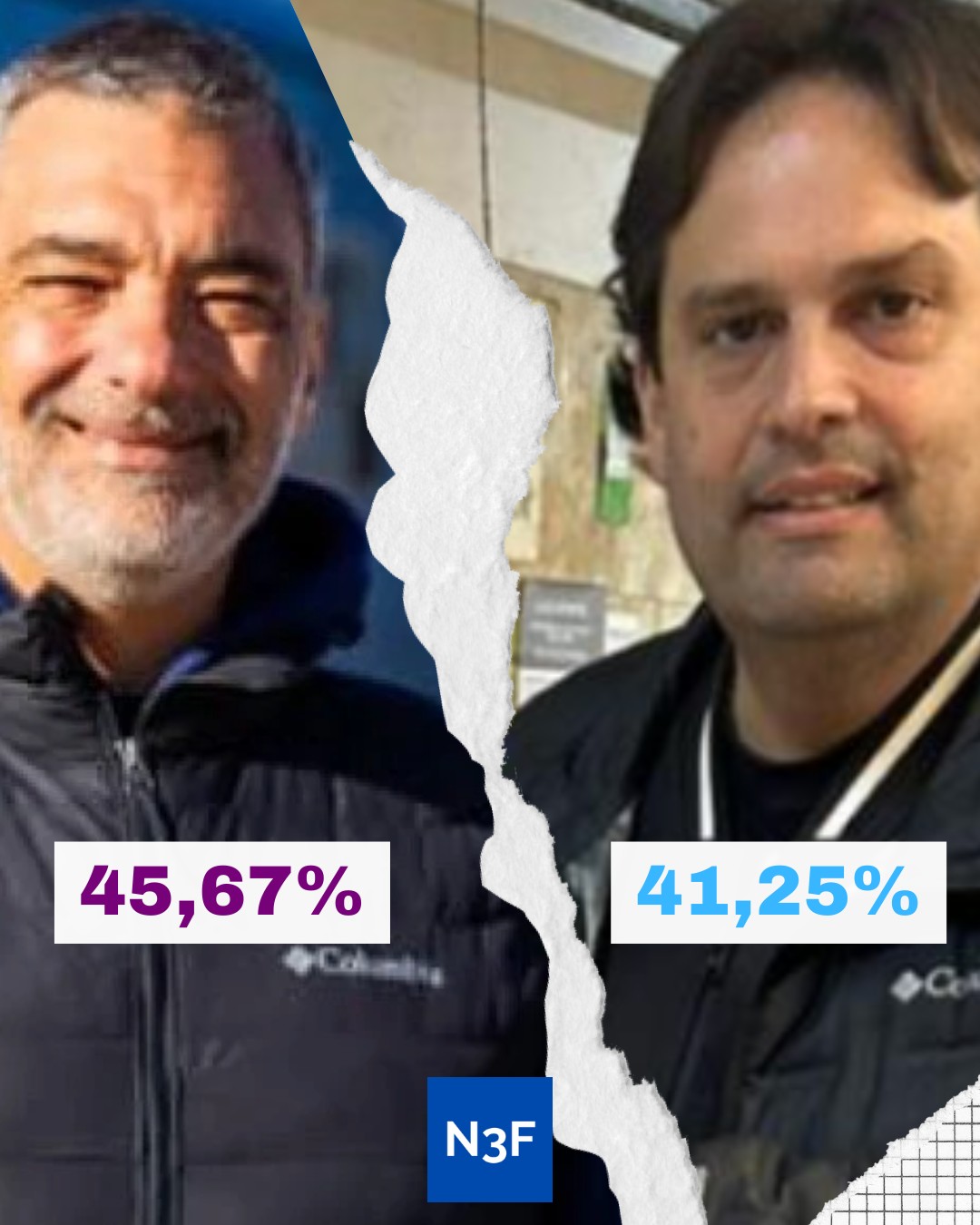 N3F Noticias