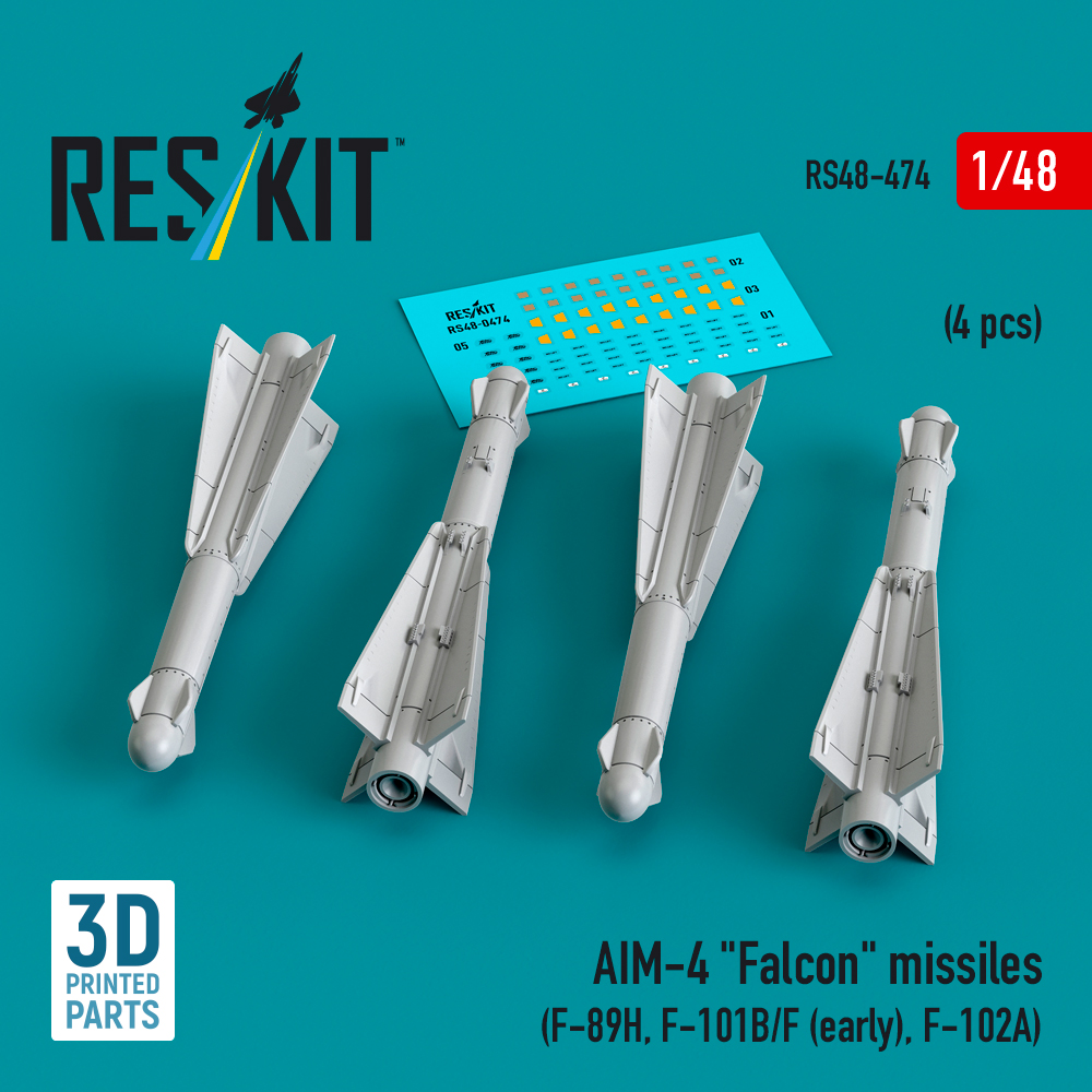ResKit | Kyiv