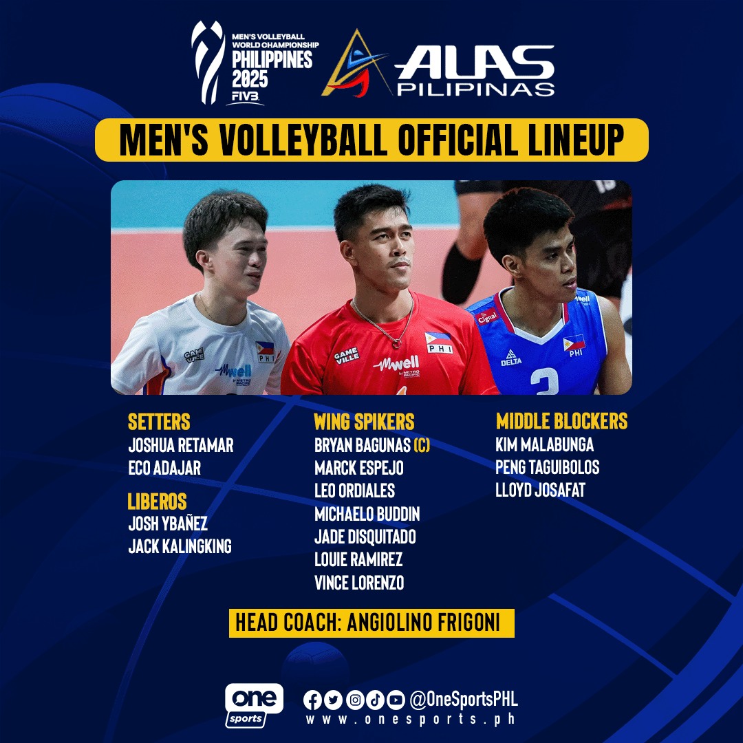 ASEAN - 🇵🇭 #AlasPilipinas have announced their 14-man roster for the ...