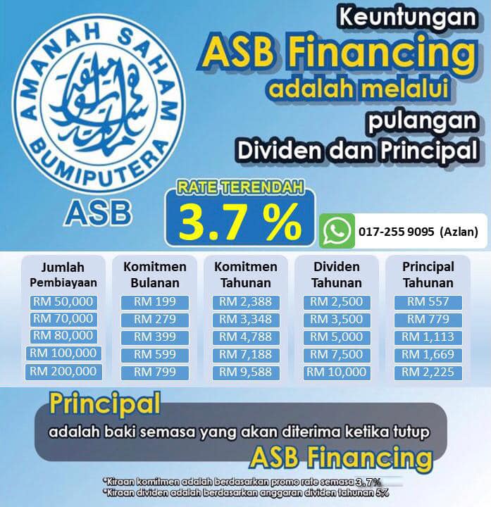 Azlan Financial Advisor - Home