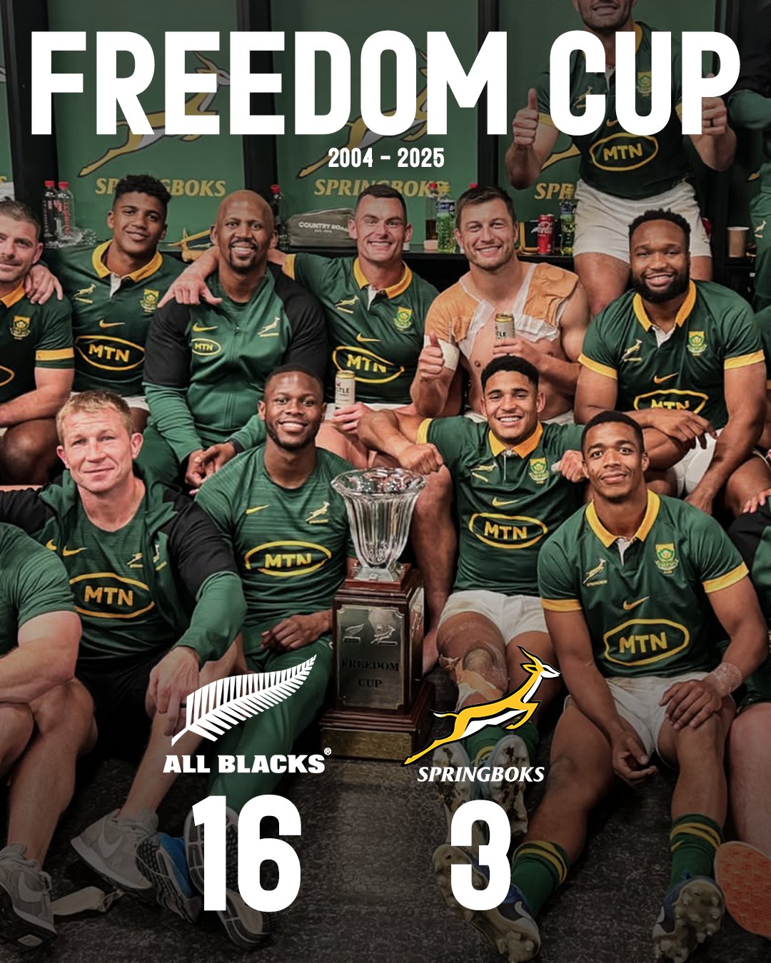 Time to get it back in the cabinet boys... - Rugby Highlights | Facebook