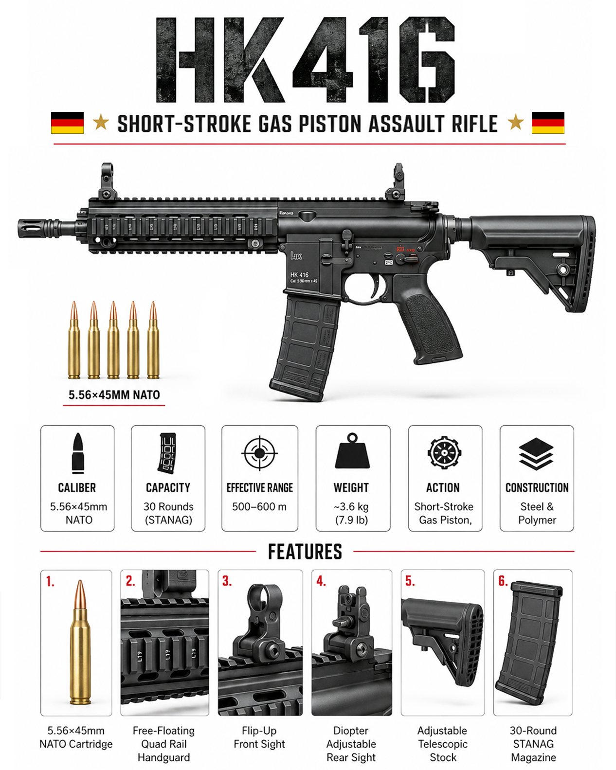 One of the most unique service rifles that I am aware of is the