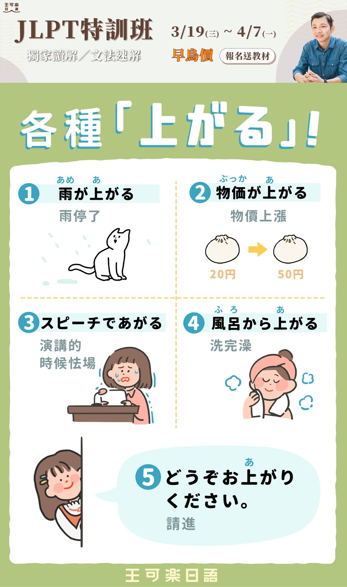 王可樂日語 - 【一句「上がる」，日文竟然有這麼多意思！？】 常見的動詞「上がる」，根據搭配的情境不同，意思也會跟著變化。 今天就來認識幾種最 ...