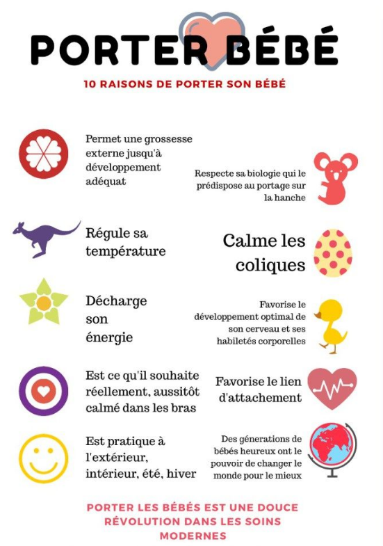 Cabinet De Pediatrie Dr Amel Hamila Posts Facebook