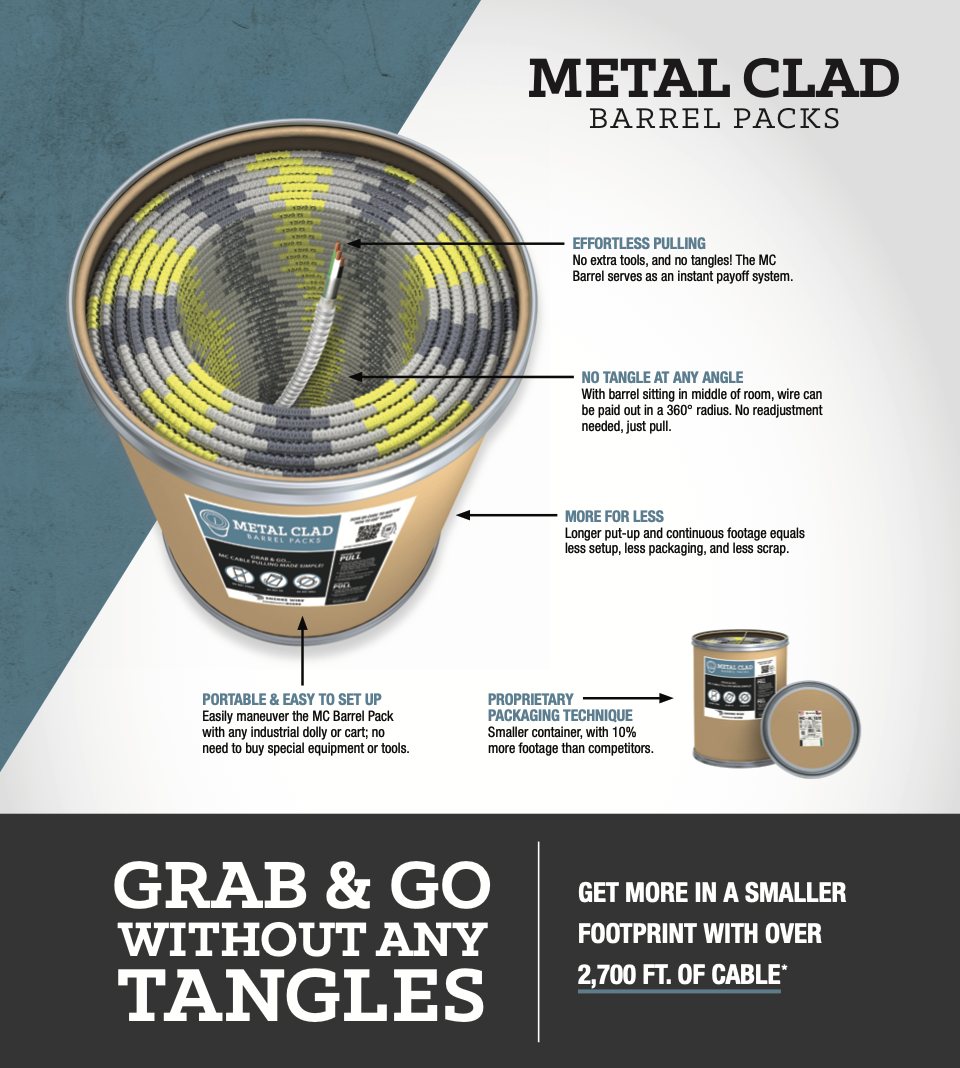 Introducing the Encore Wire MC... - Edges Electrical Group