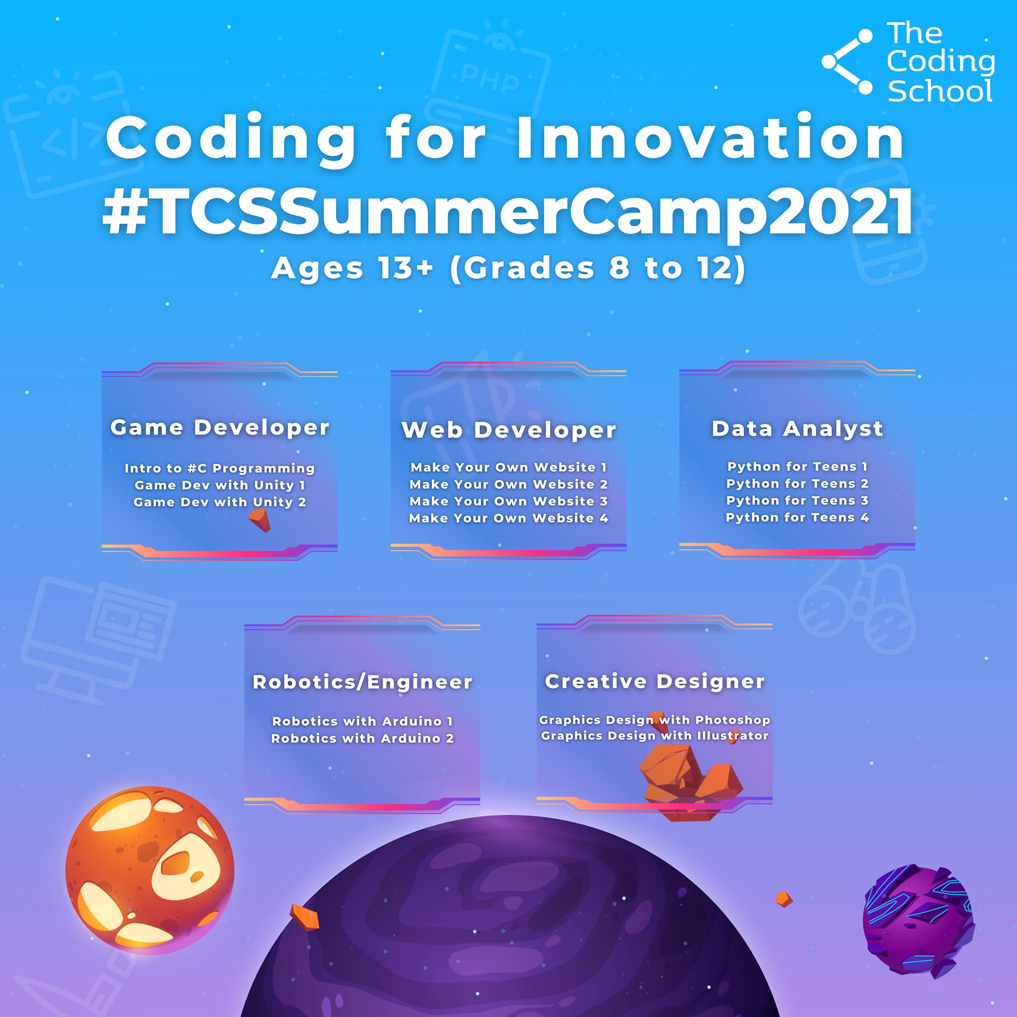 The possibilities are endless for... - The Coding School