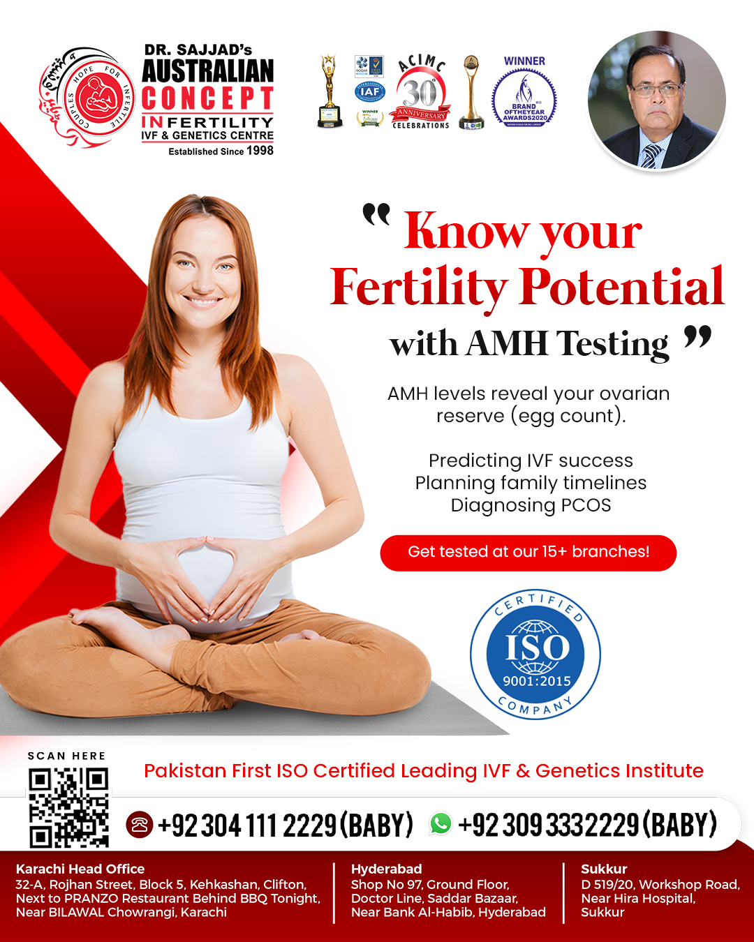 Australian - Know Your Fertility Potential with AMH Testing! Wondering ...