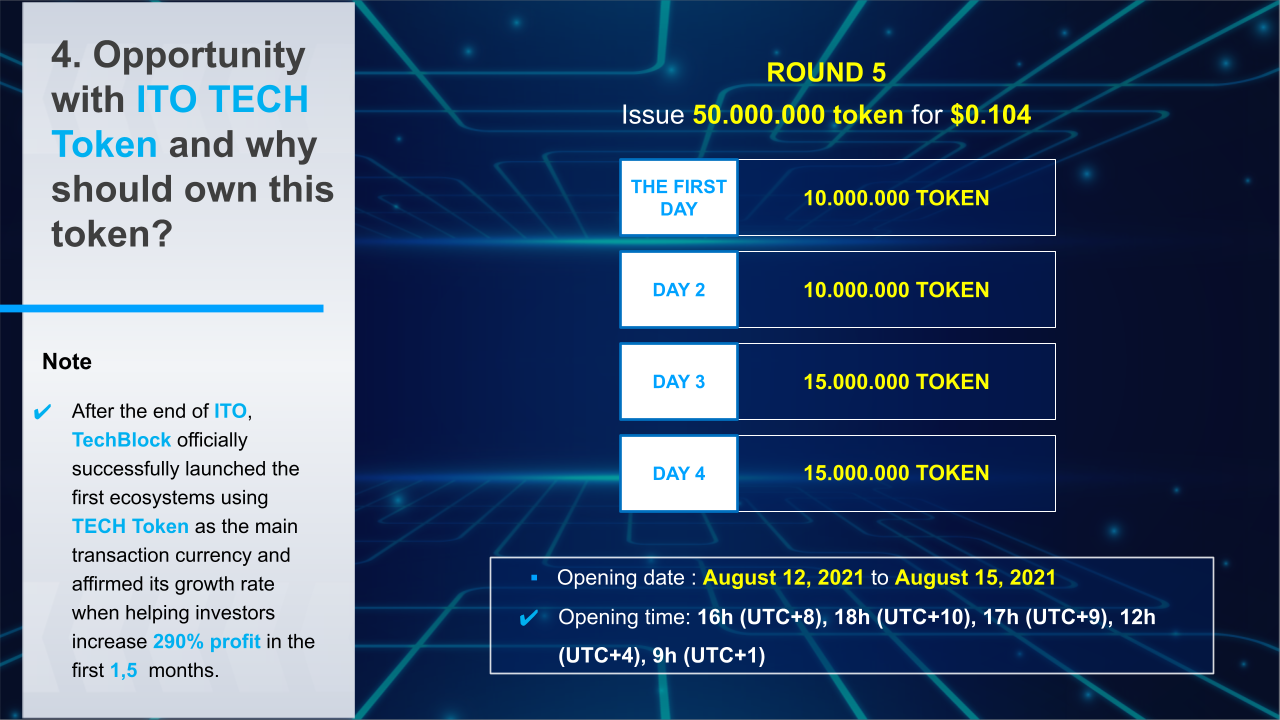 TechBlock - ⚛️ Opportunity with ITO TECH Token and why... | Facebook