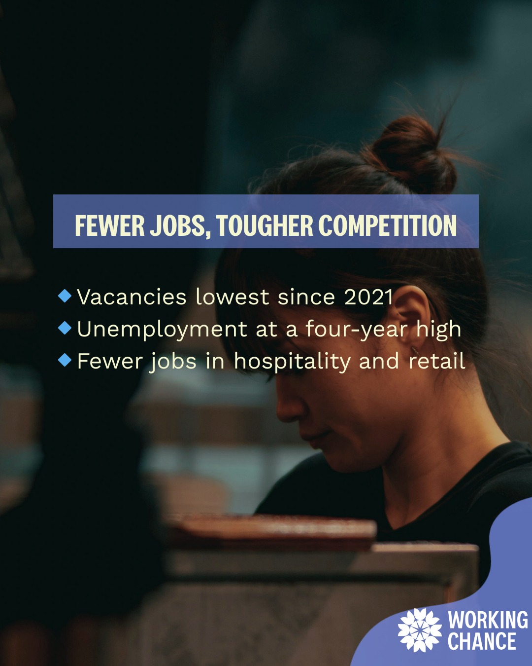 Working Chance - ONS and TUC figures show the UK job... | Facebook
