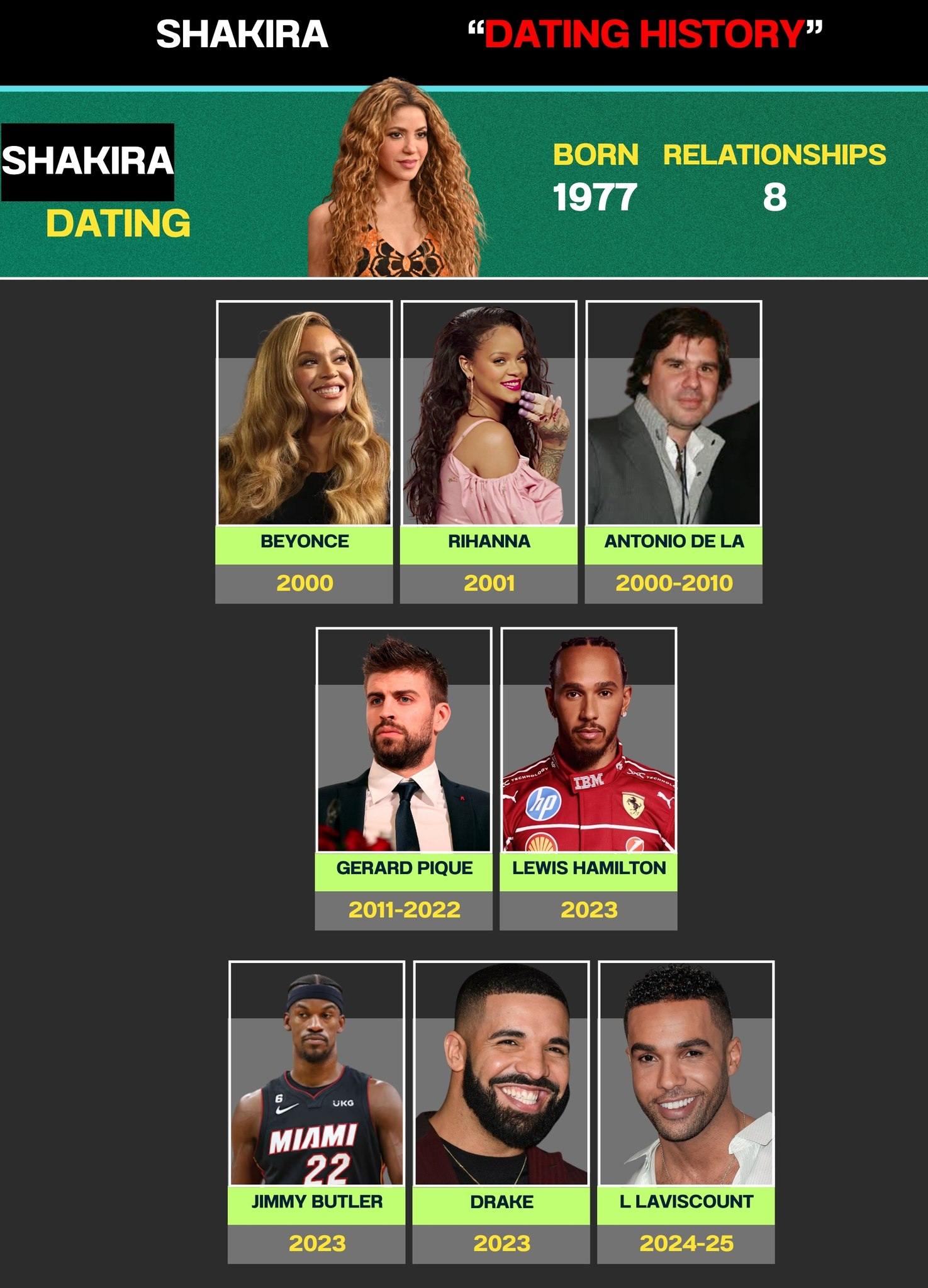 advice-shakira-s-dating-history-from-long-term-love-to-rumored