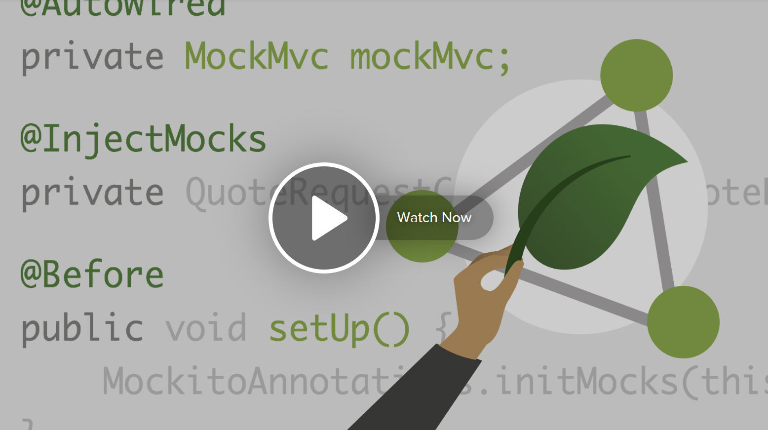 Spring: Spring MVC Java Developer... - Myanmar Tutorials | Facebook