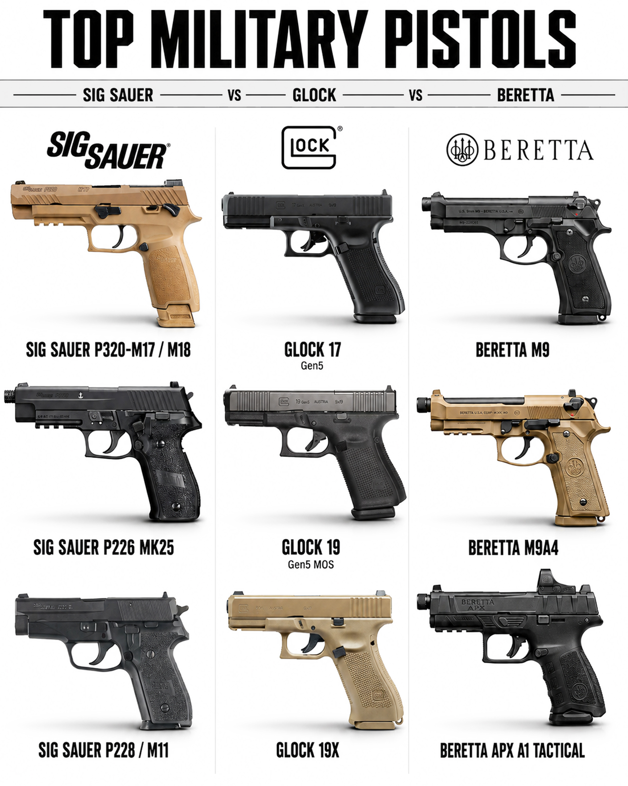 Glock 17 VS Beretta 92 Pis-tol #military #army