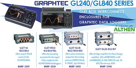 Graphtec is now partnering with... - Graphtec Instruments | Facebook