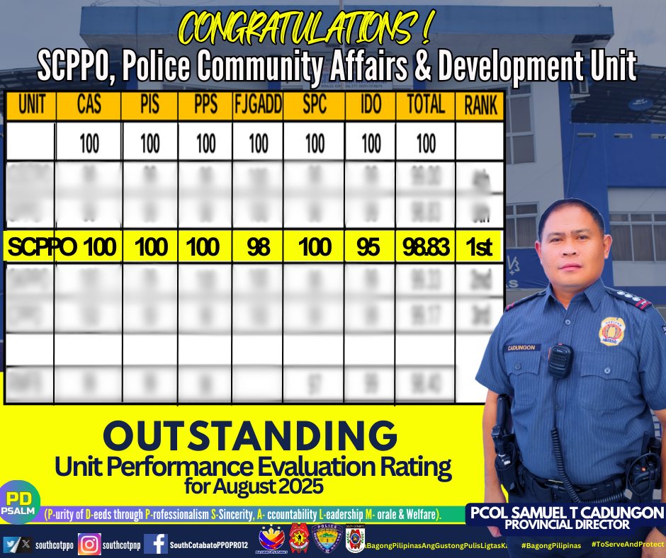 South - SCPPO PCADU Bags 1st Place in Unit Performance Evaluation for ...