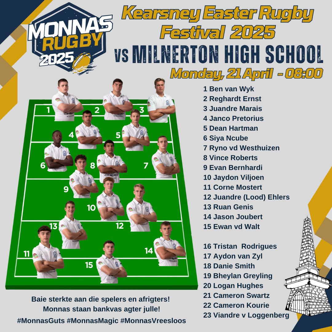 Hoërskool Monument High - #MonnasRugby Kearsney Easter Rugby Festival ...