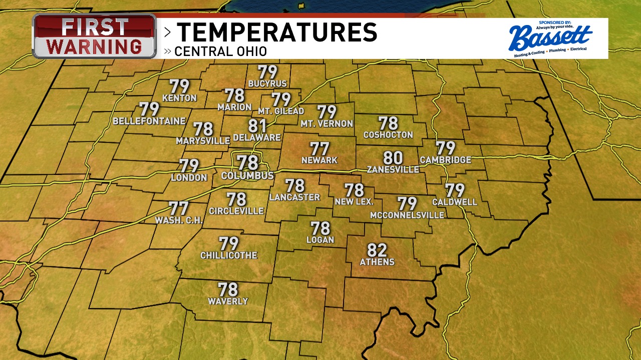 Happy Tuesday! Here is a look at the current temperatures. #ohwx