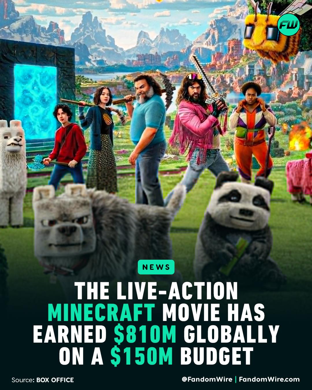 FandomWire - The live-action Minecraft movie has earned $810M globally ...