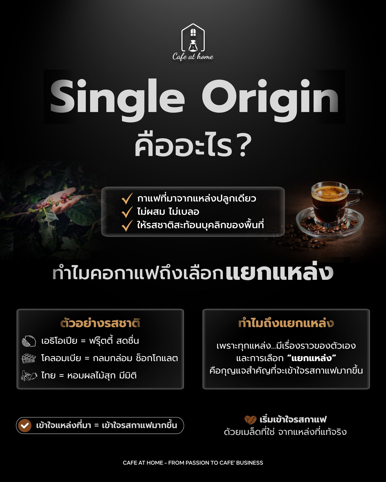 Cafe - รสไม่คงที่ กลิ่นไม่เหมือนเดิม ทั้งที่ชงเหมือนเดิมทุกวัน... อาจ ...