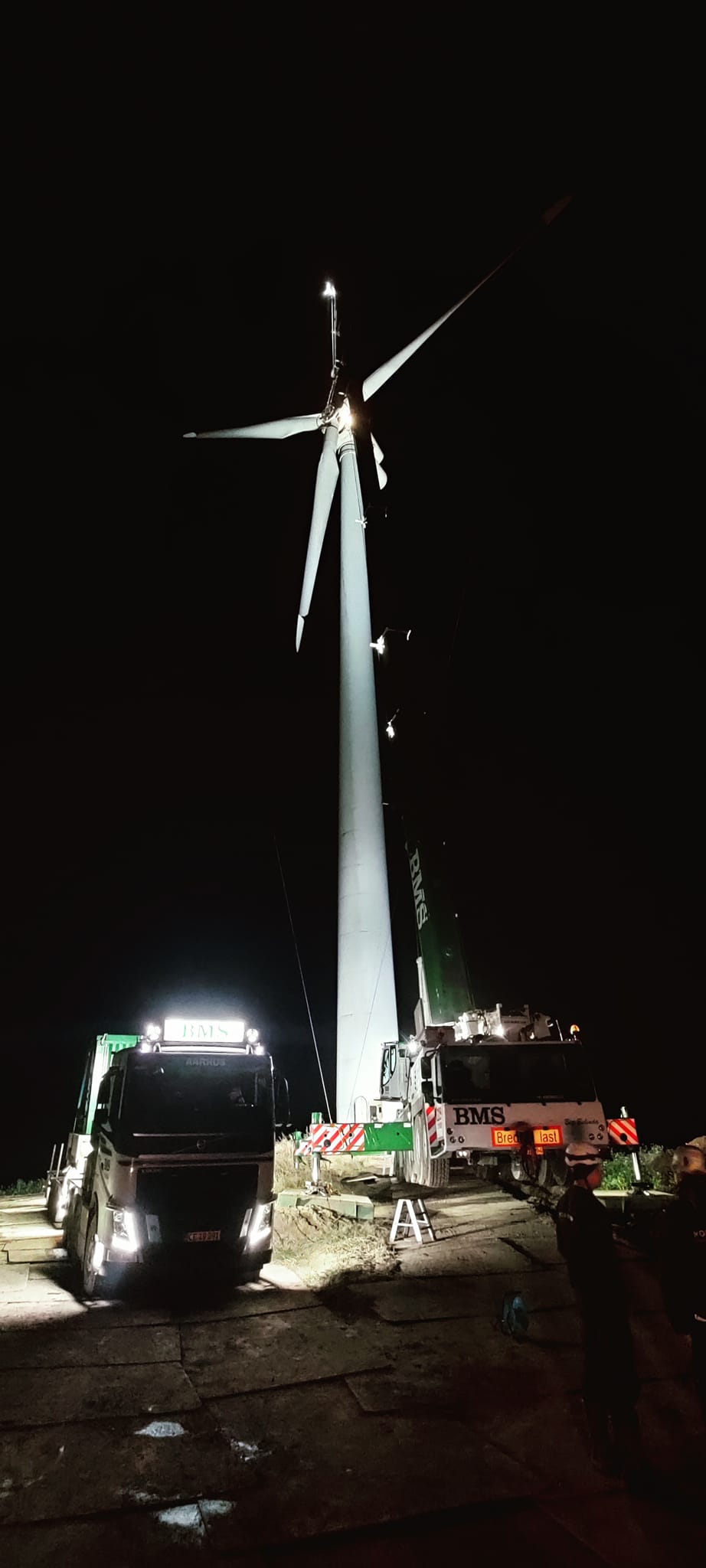 WINCON A/S | Randers