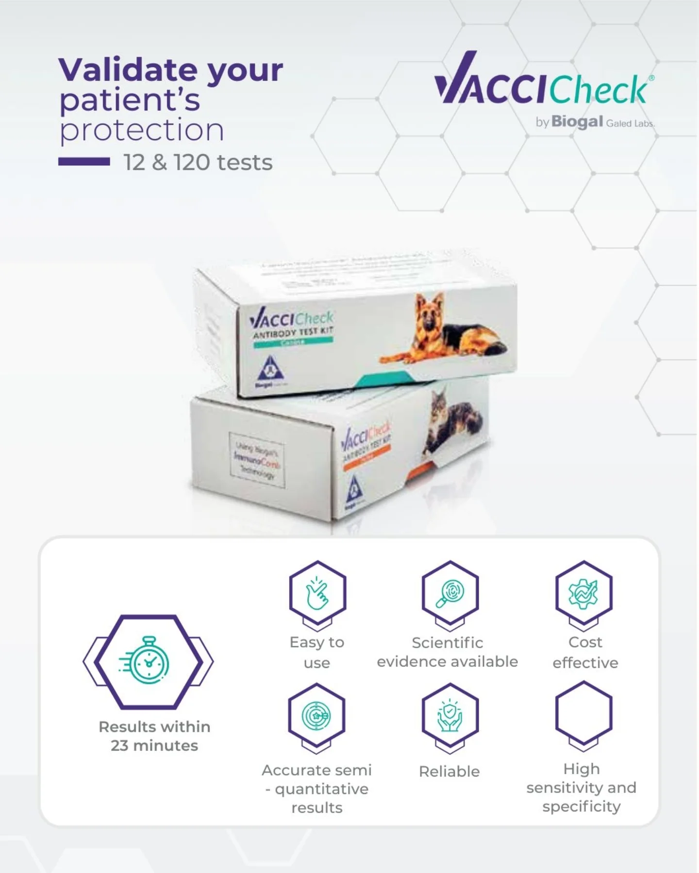 Biogal - #VacciCheck is an easy to use point-of-care titer... | Facebook