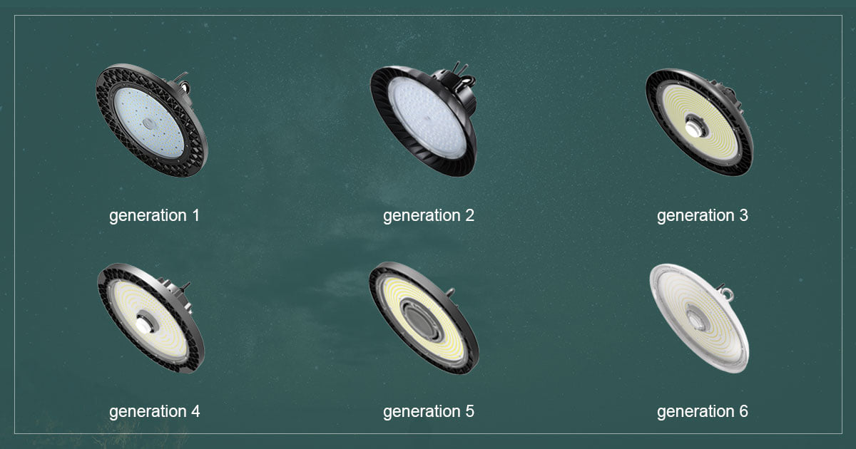 Our led high bay light, fluent... - Fuonce Lighting Fixture