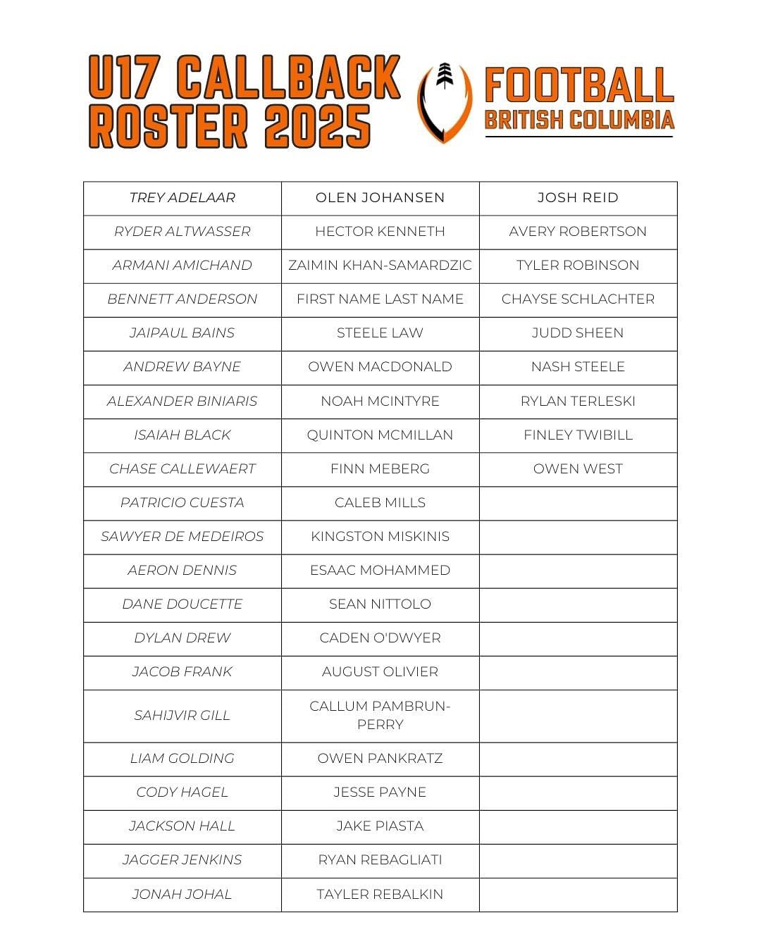 Football British Columbia | Vancouver BC