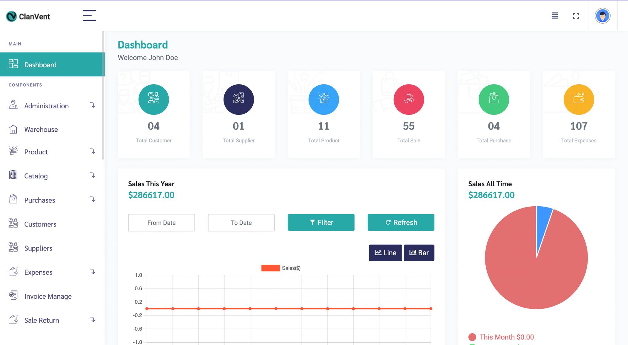 MMSA - A fully functional inventory management system with... | Facebook