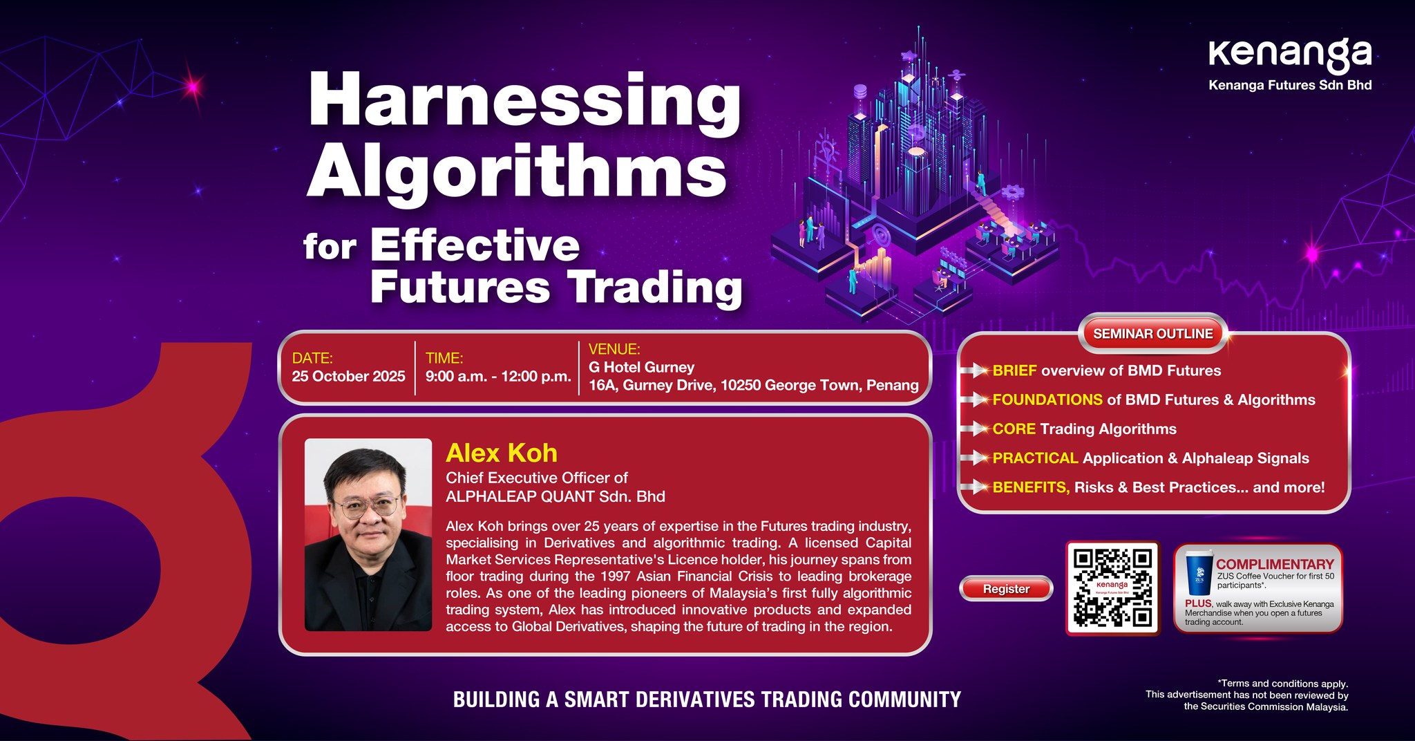 Harnessing Algorithms for Effective Futures Trading