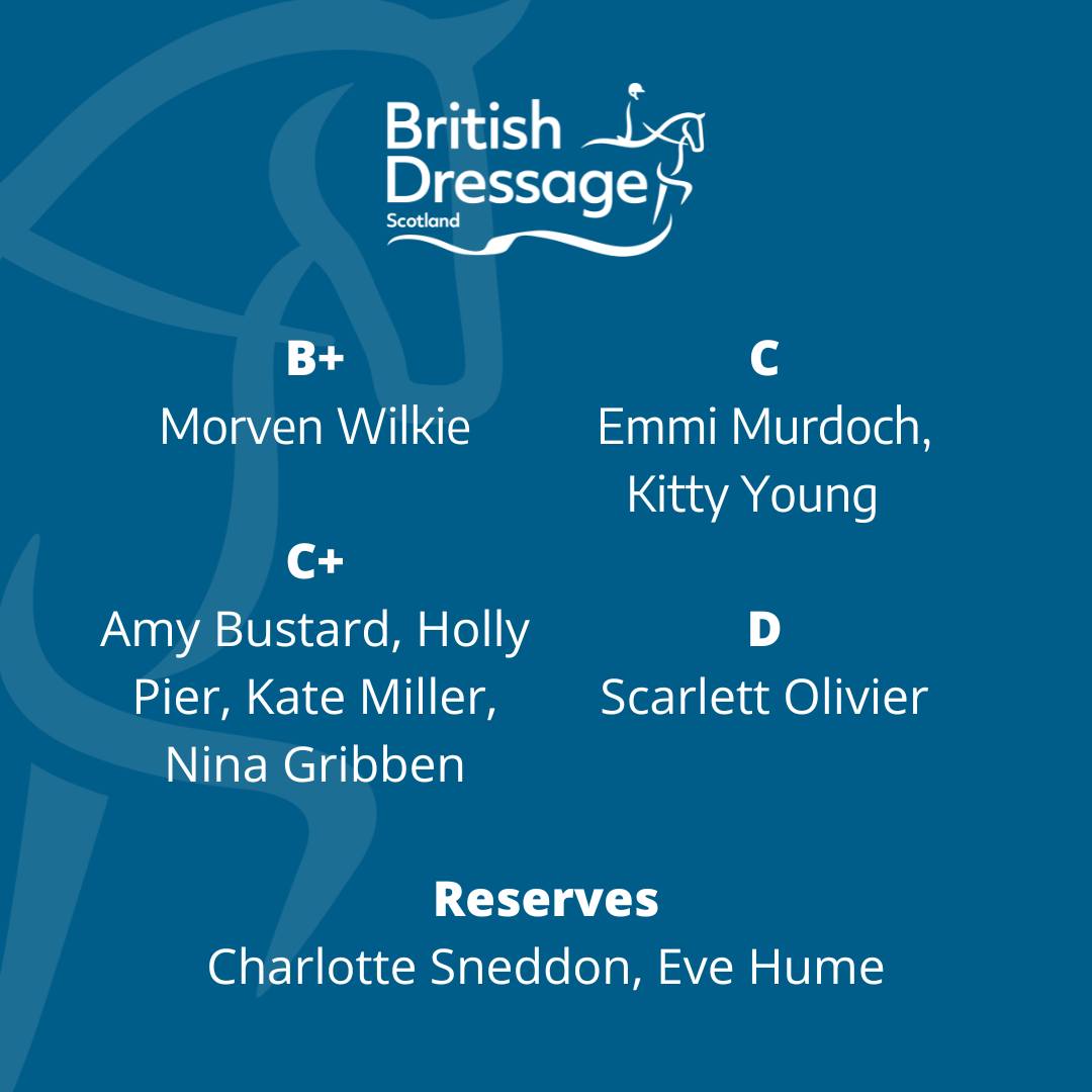 British - 🏆 Congratulations to the combinations selected to represent ...