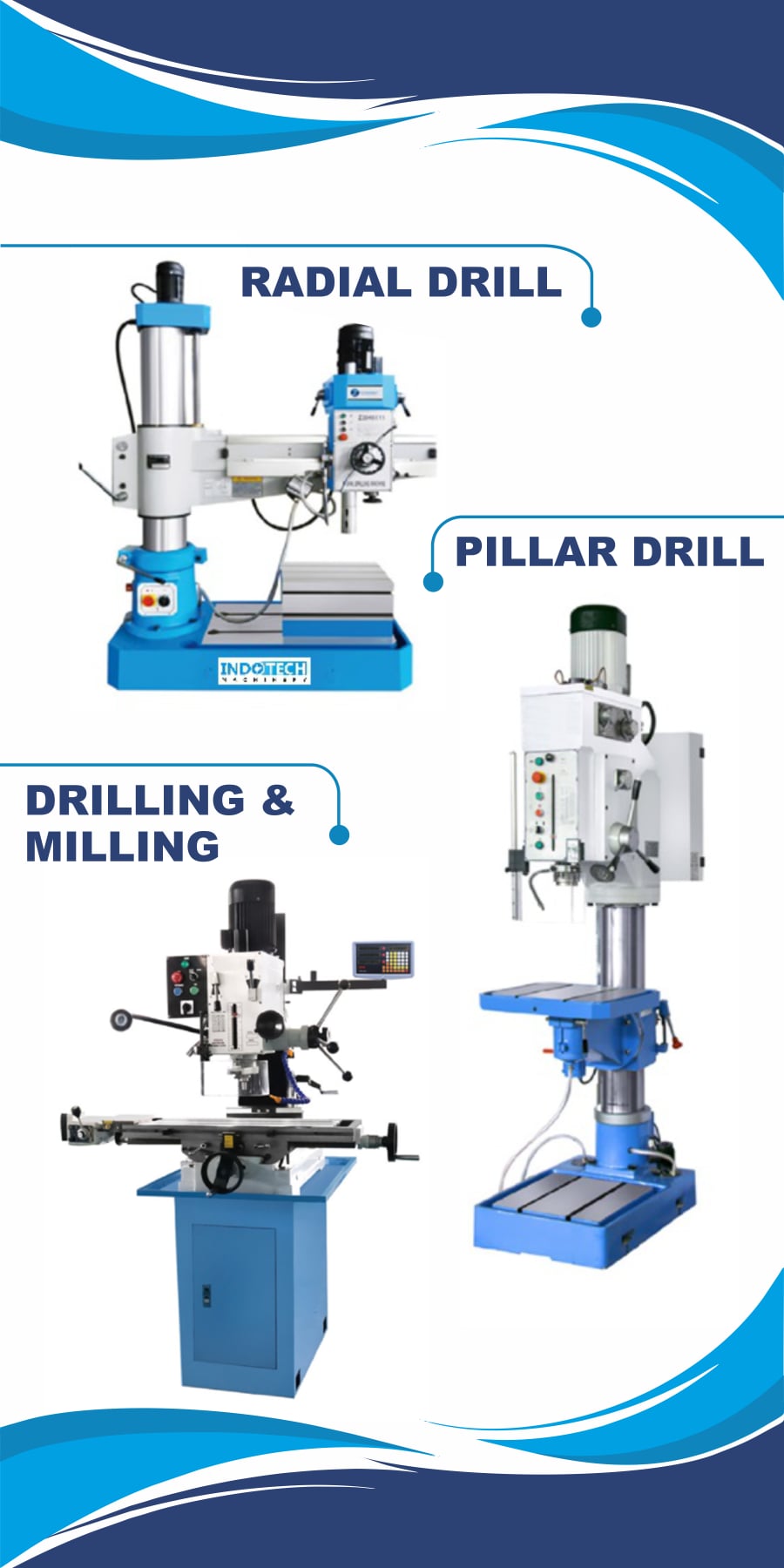 Indotech Machinery | Gandhinagar