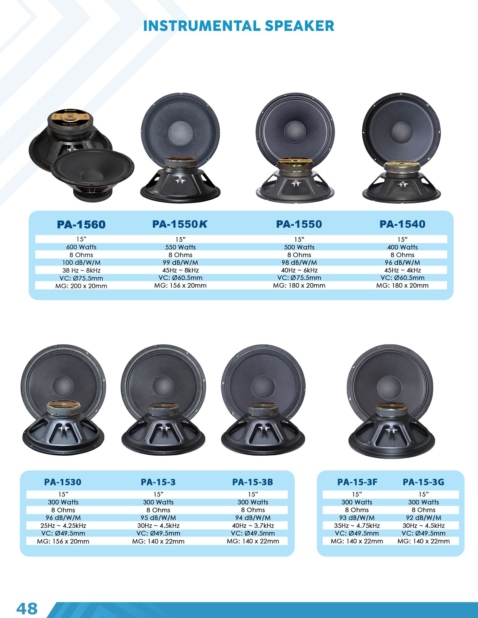 Crown Speakers - Crown Speakers added a new photo.