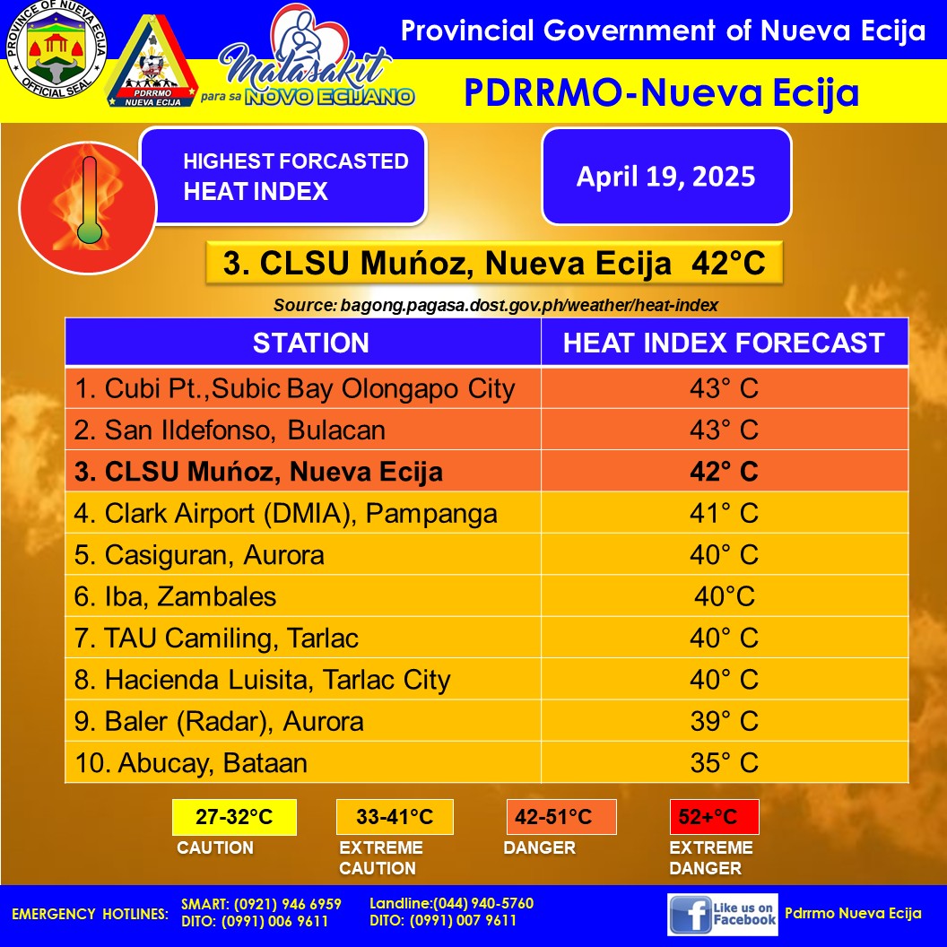 MDRRMO - Rizal, Nueva Ecija