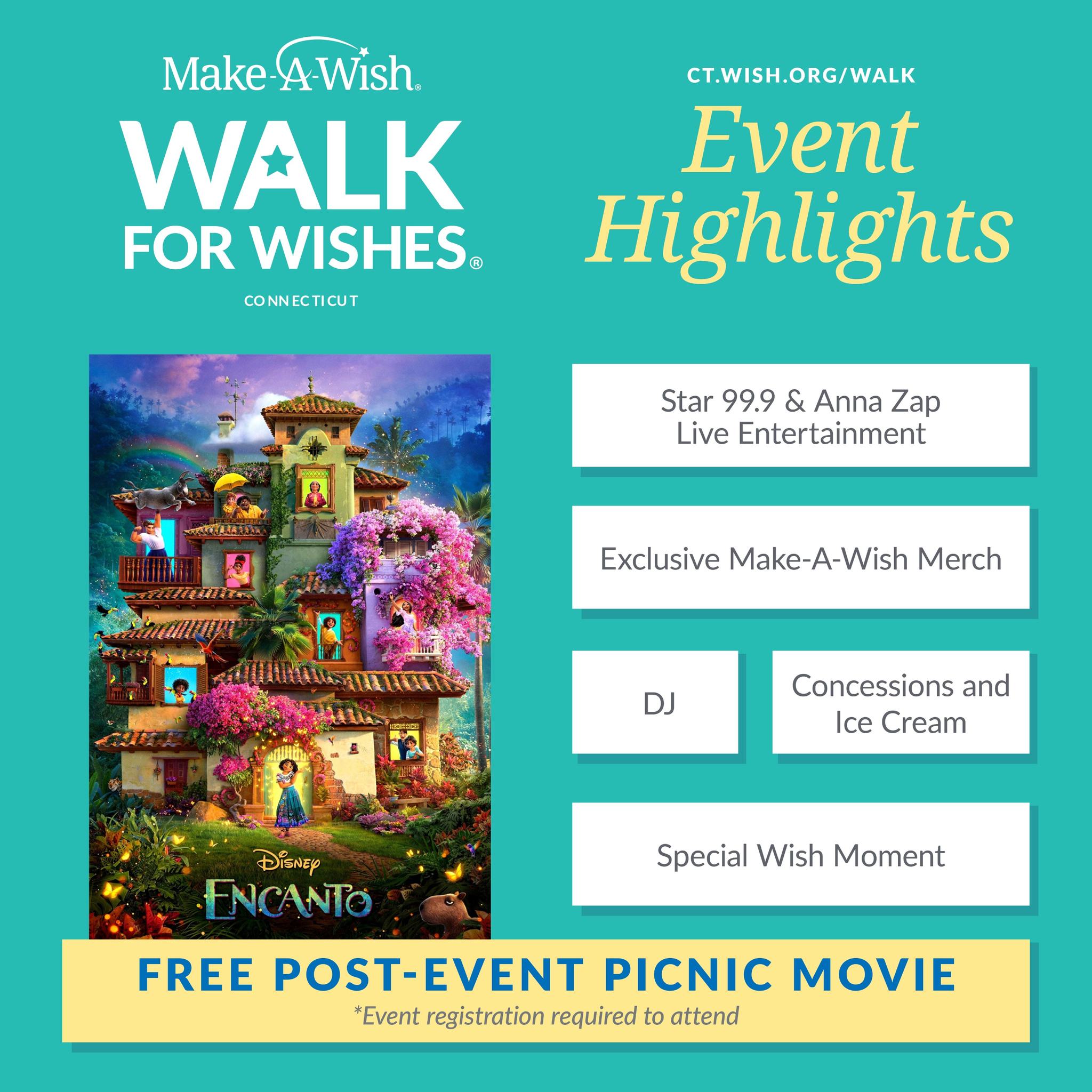 Make A Wish Requirements