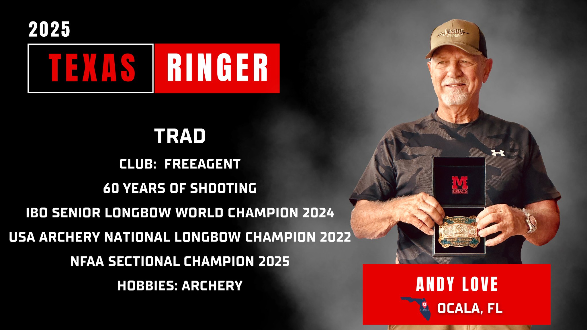 🔥 The Texas Ringer Player Cards are... - The Texas Ringer | Facebook