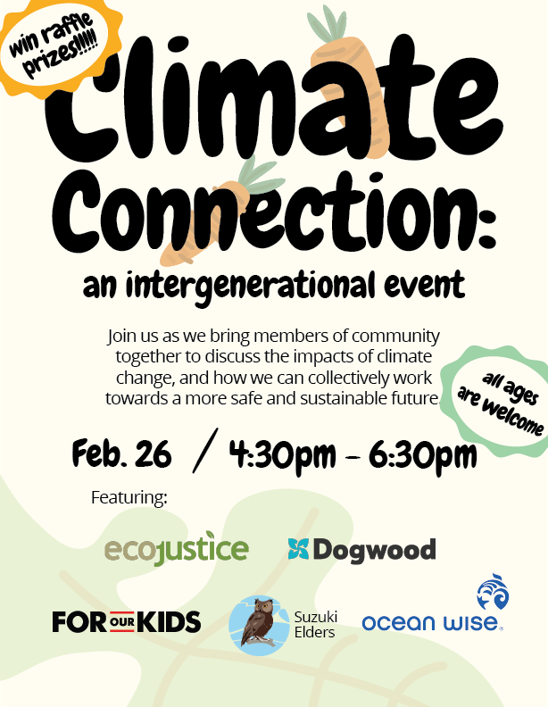 Climate Connection