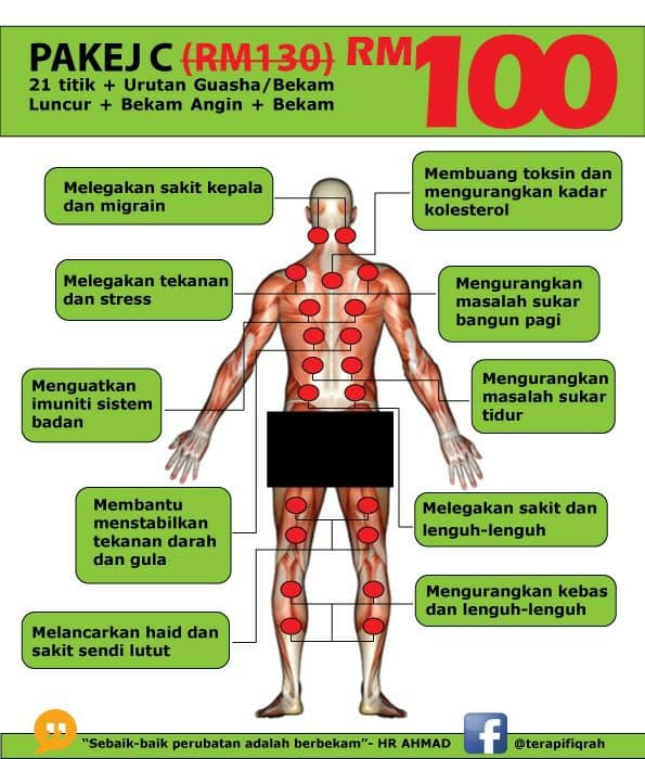 Terapi Fiqrah Photos Facebook